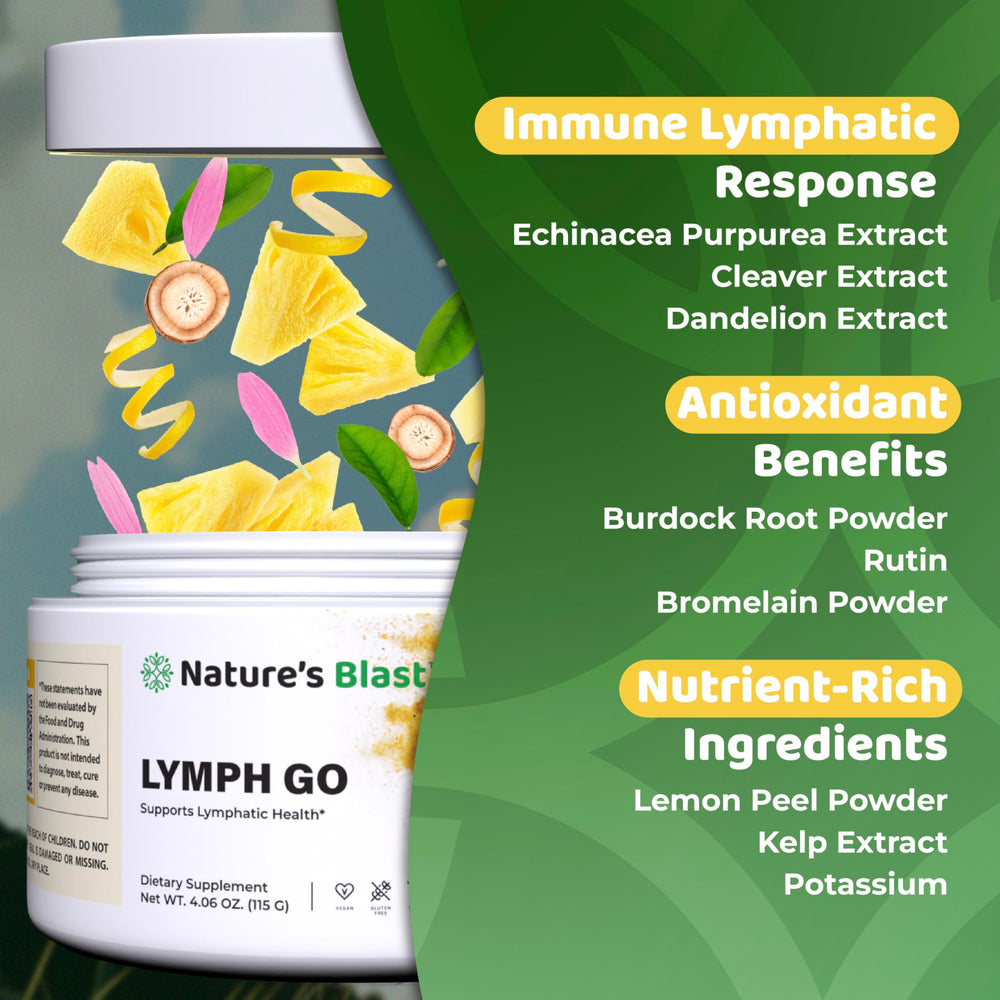 NATURES BLAST Lymph Go ingredients panel showcasing echinacea, dandelion, burdock and bromelain notes