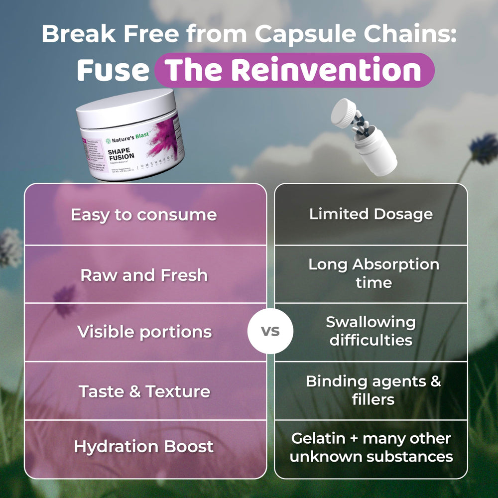 NATURES BLAST Shape Fusion capsules arranged to convey easy habit integration.
