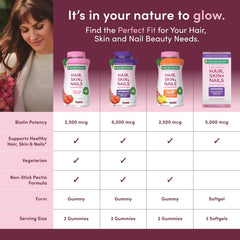Nature's Bounty Advanced Hair Skin Nails strawberry flavor gummies for daily use