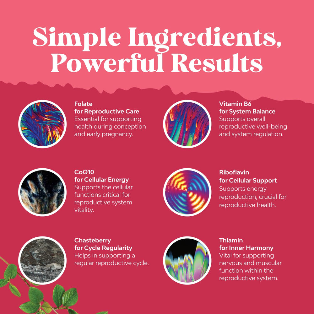 Natures Craft 5-MTHF Folate capsules illustrated for a folate-rich prenatal routine.