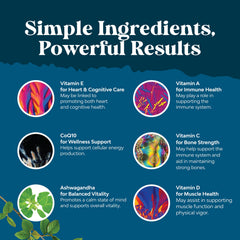 CoQ10 and Ashwagandha blend in Natures Craft gummies for daily balance.