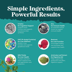 Nature’s Craft L-Glutathione capsule portrays cellular antioxidant protection