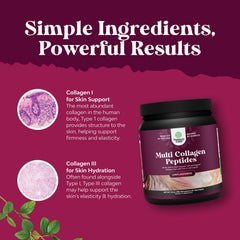 Natures Craft Multi Collagen cap close-up emphasizing secure seal