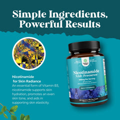 Natures Craft niacinamide pills in blister pack, easy storage.
