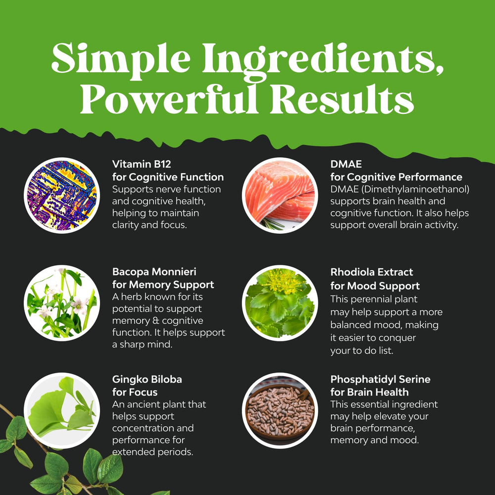 Two-pack packaging from Natures Craft highlights value and convenience.