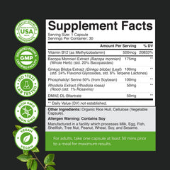 Natures Craft nootropic ingredients chart emphasizes B12 and botanicals.