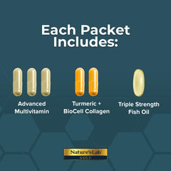Nature's Lab Daily Vitamin Packs multivitamin tablets provide broad daily coverage