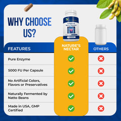 Nature's Nectar daily-use ritual with nattokinase capsules for circulation support