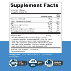 Nature's NutriWave Glucotrust capsules closeup shows gymnema sylvestre and other botanicals