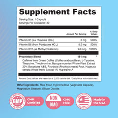 Nature’s NutriWave Memyts ingredients label highlights B vitamins and herbal extracts.