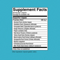 Nature's Sunshine Enviro-Detox label close-up showing key features