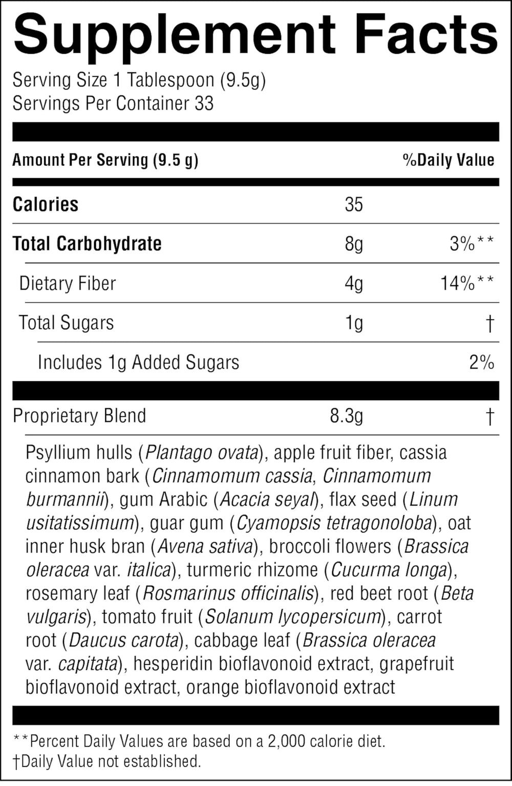 Nature's Sunshine Loclo being poured, suggesting easy daily fiber addition.