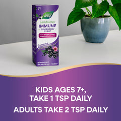 Dosing guidance shows adults and children daily routines.