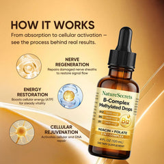 NatureSecrets B-Complex Drops travel-friendly bottle for on-the-go use.