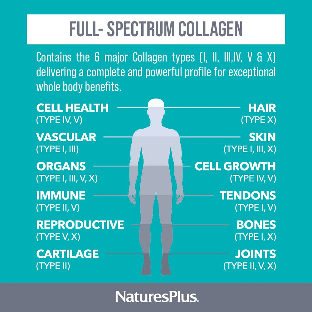 NaturesPlus Collagen Peptides Berry Lemonade measuring spoon — precise daily serving.