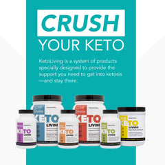 NaturesPlus KetoLiving bottle front shows gluten-free formulation and keto-friendly protein.