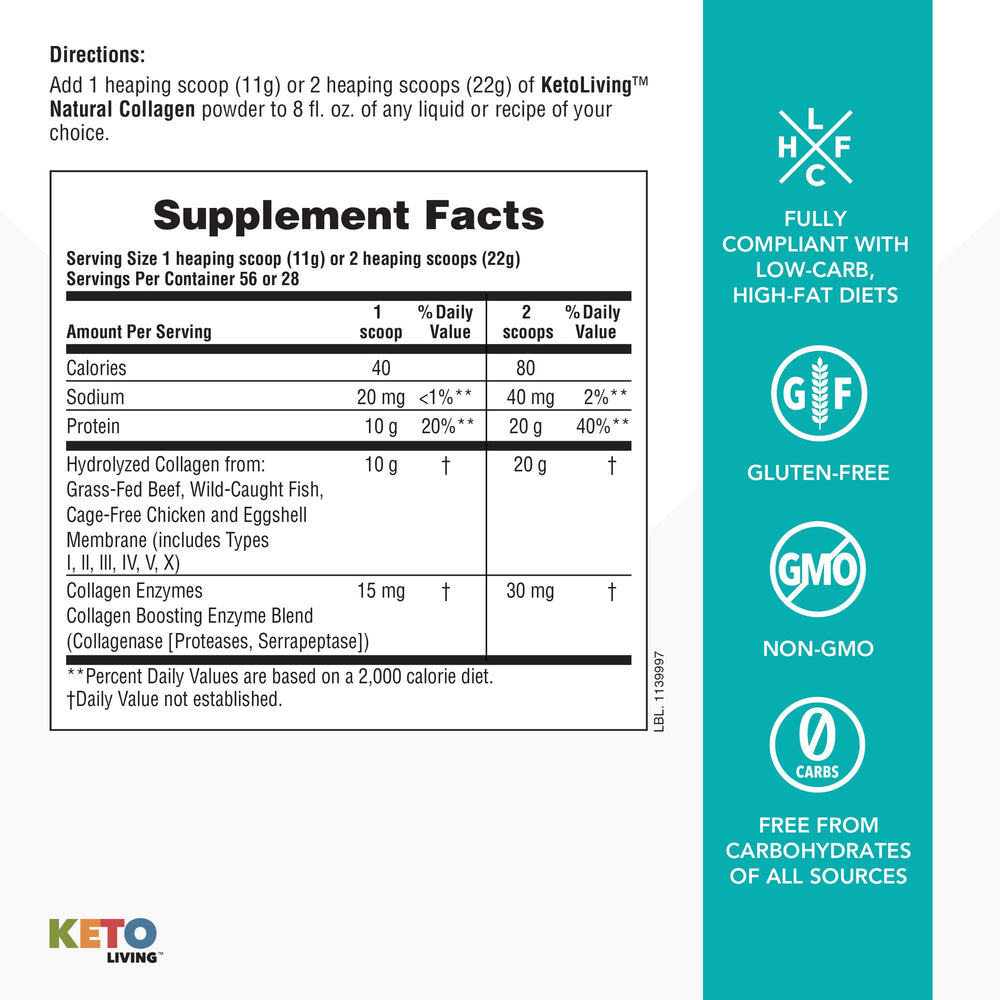 NaturesPlus KetoLiving hydrolyzed peptides illustration highlights easy digestion.