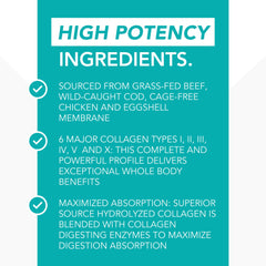 NaturesPlus KetoLiving six collagen types shown for a complete profile.