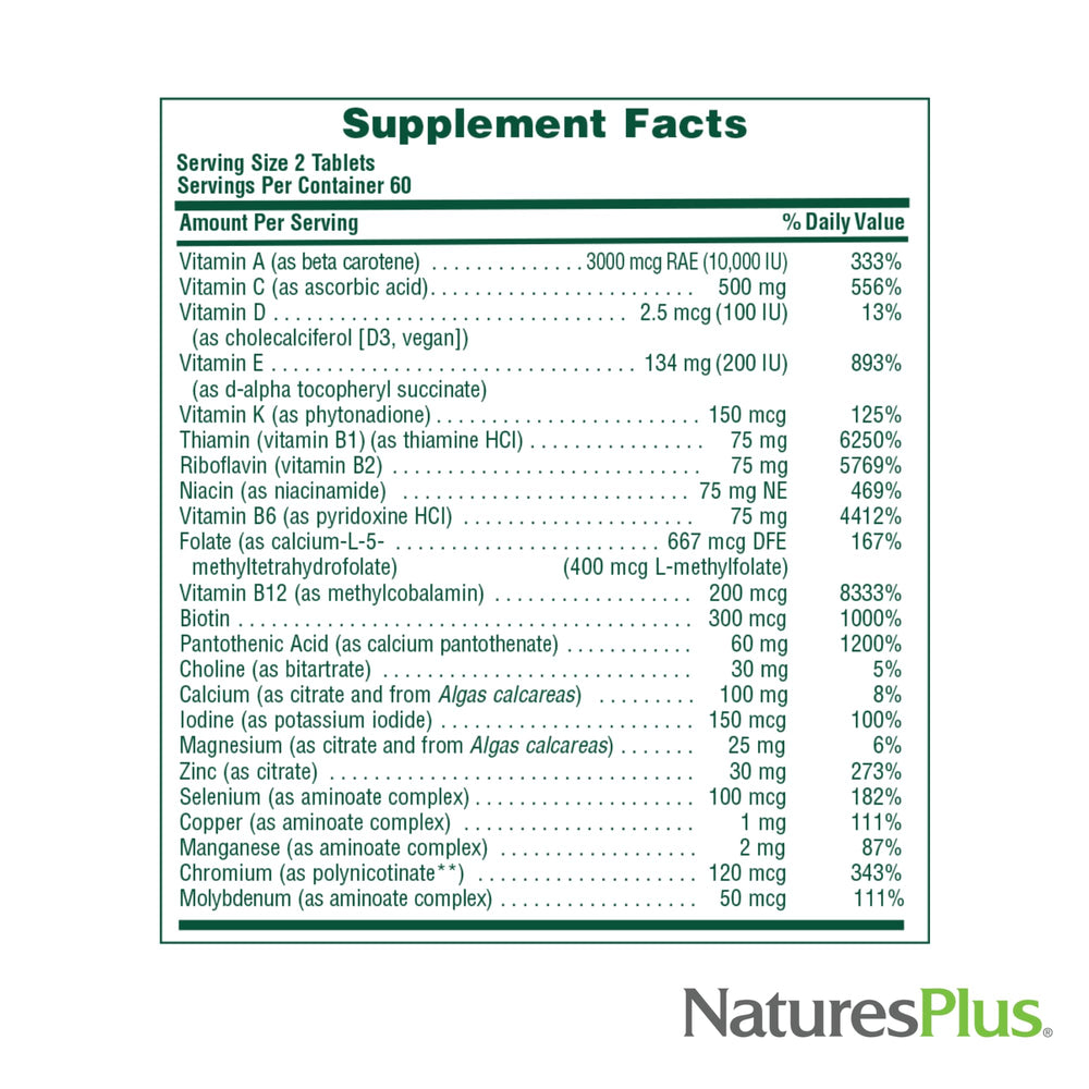 NaturesPlus Source of Life Men label detail references key ingredients like Rhodiola and Lycopene.