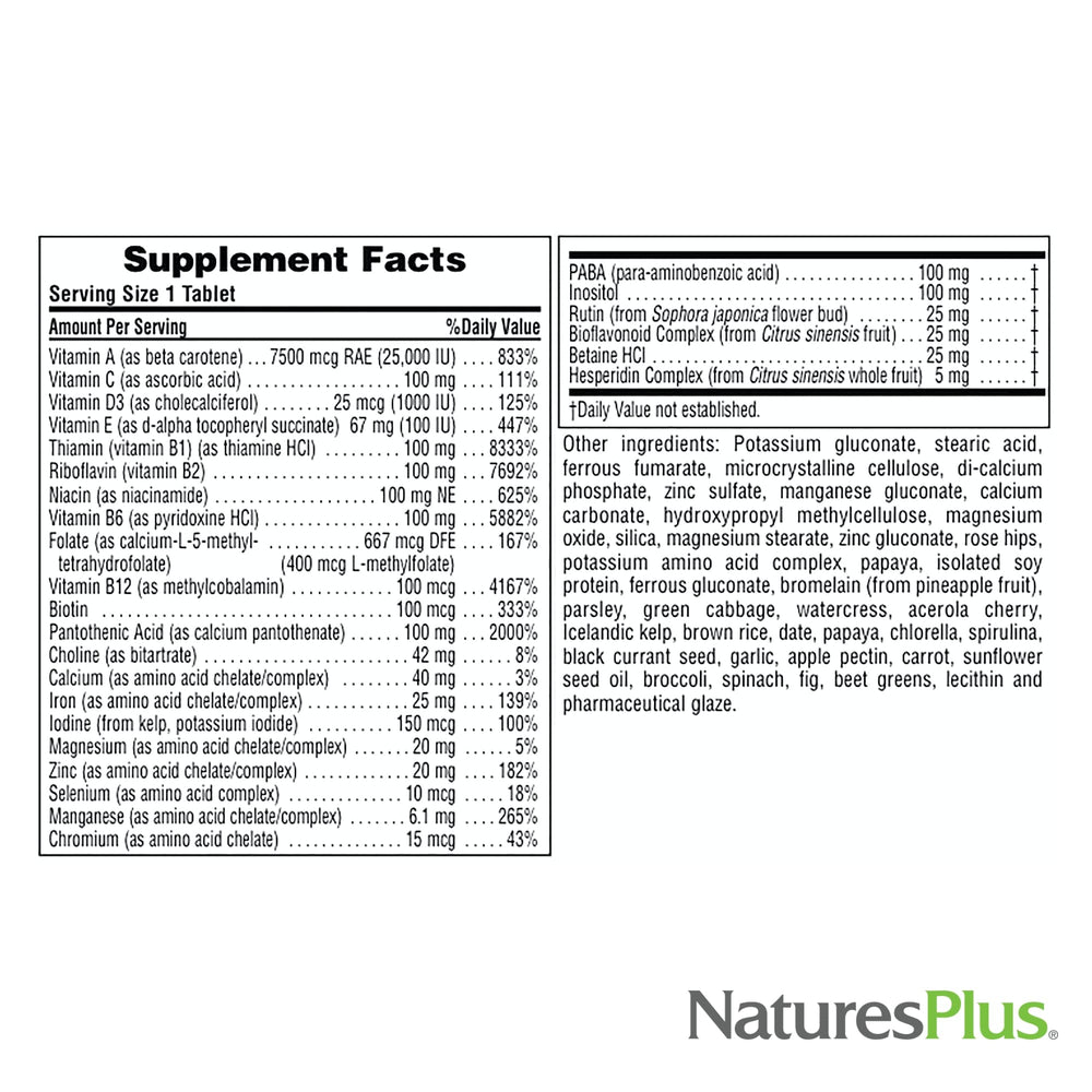 NaturesPlus Ultra II Daily nutrition facts label for informed choices