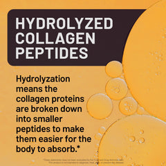 NatureWise Liquid Collagen in a glass with a refreshing mango drink.