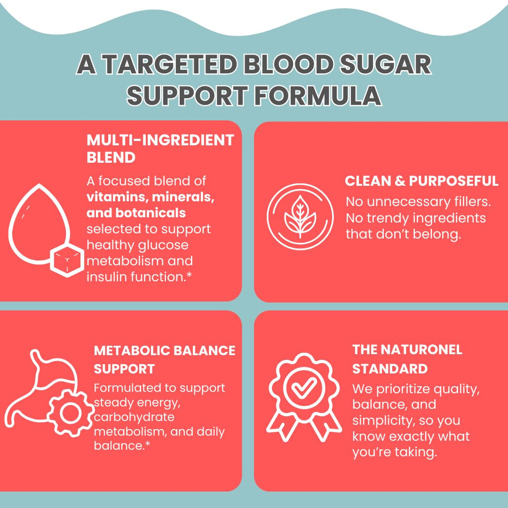 Naturonel Blood Sugar Formula on kitchen counter suggesting easy daily routine.