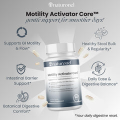 Naturonel Motility Activator Core Cleanse bottle ready for a gentle cleanse routine.