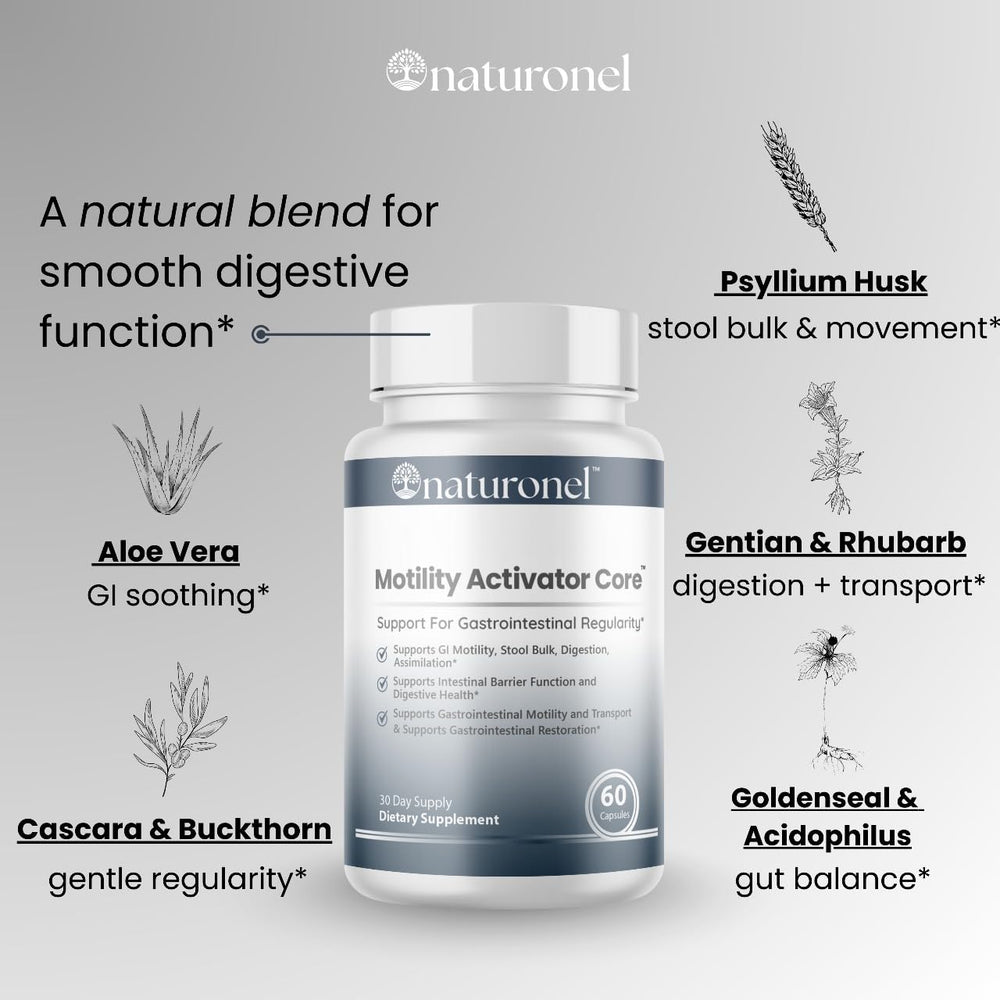 Naturonel Motility Activator Core Support Formula pack shown for daily wellness.