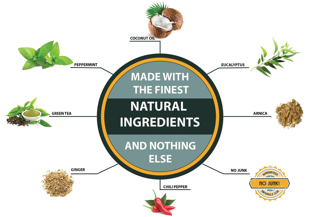 Naturulz Ultimate Healing Cream jar open-close demonstrates easy target application.