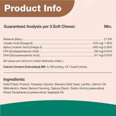 NaturVet Omega-Gold Plus package side-view conveying complete supplement details