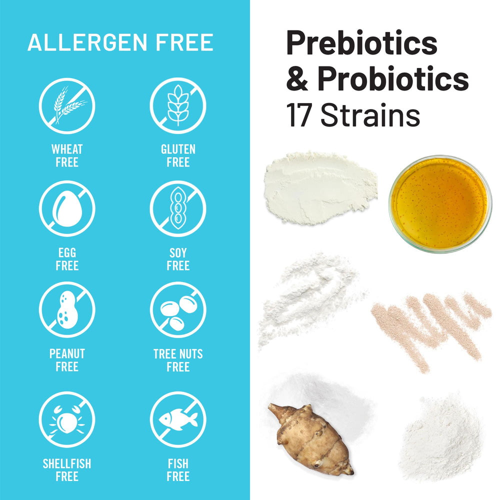 NatureWise Probiotics CSP bottle packaging preserves potency without refrigeration
