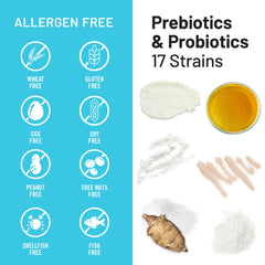 NatureWise Probiotics CSP bottle packaging preserves potency without refrigeration