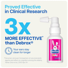 Naveh Pharma CleanEars Baby easy-use bottle and sprayer for comfortable at-home care.