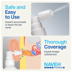 NAVEH PHARMA Ear cleaner wash demonstrates wax removal with gentle application.