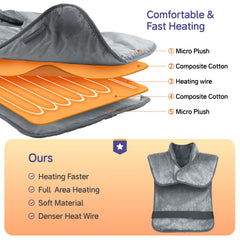 NBKLS heating pad soft fabric feels gentle on skin.