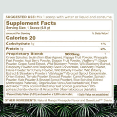 nbpure Earthy Andy ingredients scene highlights fruits and nutrients for daily intake.