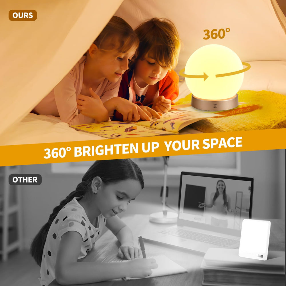 NDAN Light Therapy Lamp with timer and memory function for routine use
