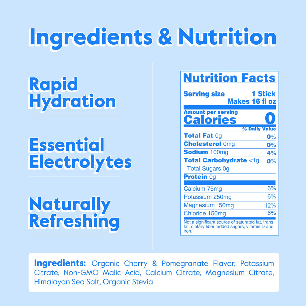 Nectar hydration sachets close-up showing real Organic Fruit flavor