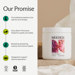Needed Egg Quality Support ingredients list highlighting Acetyl L-Carnitine ingredient.