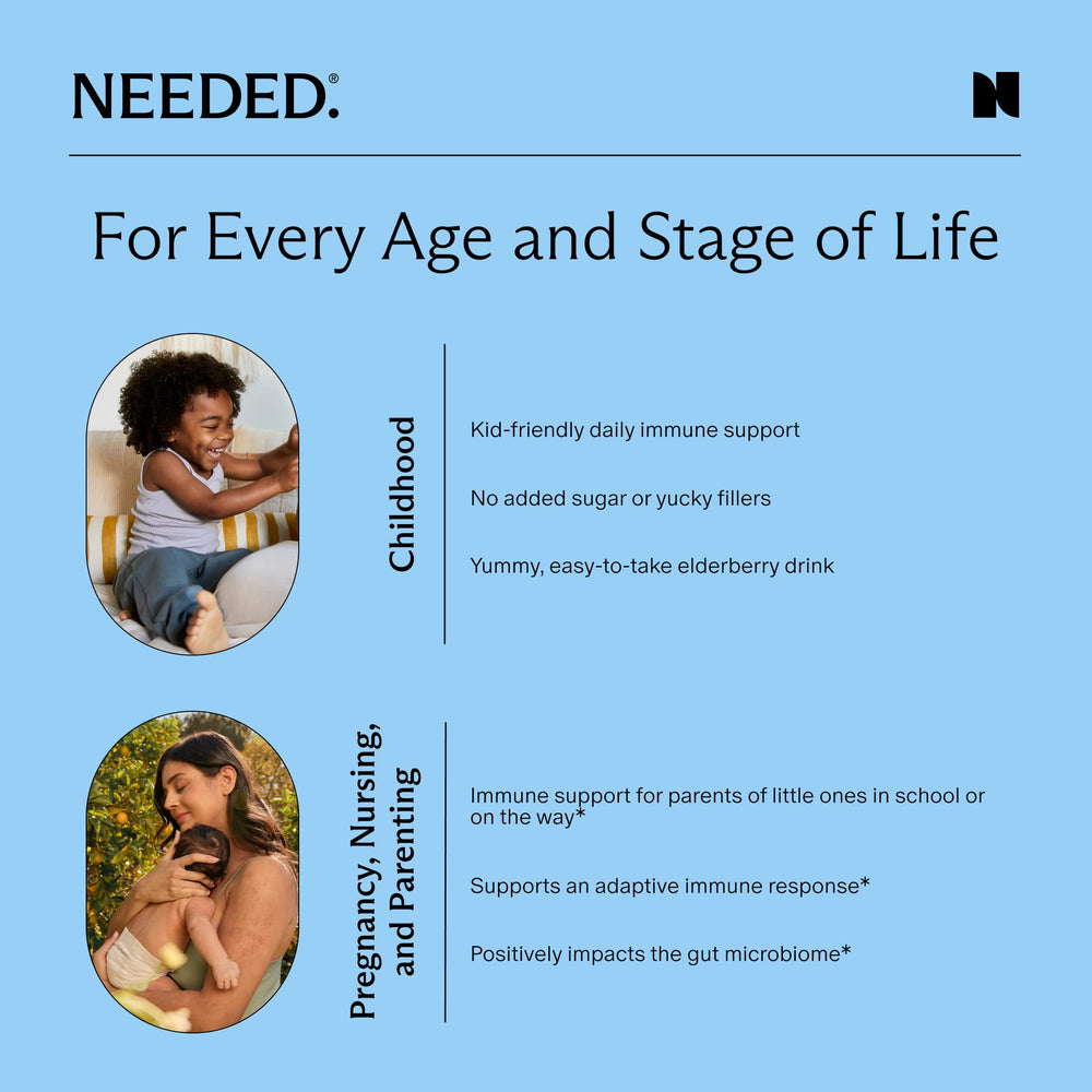 Needed Immune Support kids serving illustration suggests family-friendly dosing