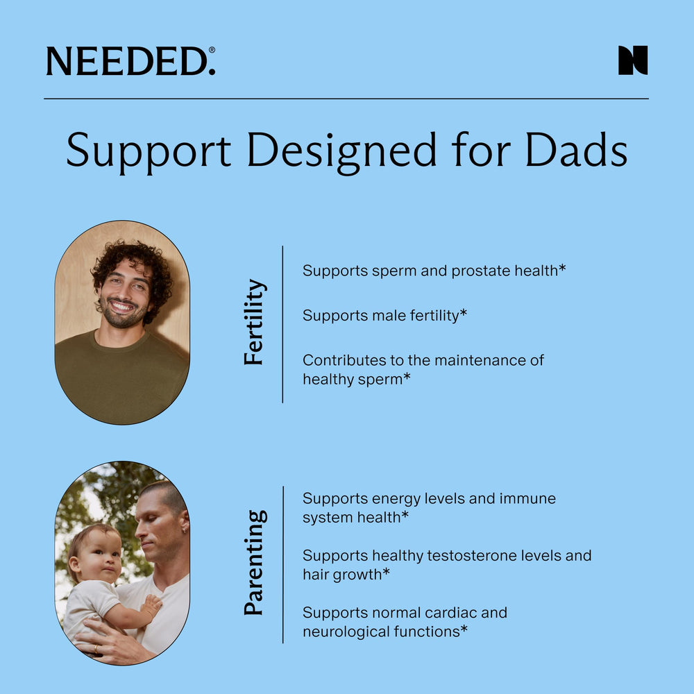 Needed multivitamin men box packaging communicates clean, transparent ingredients