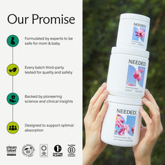 Needed Prenatal Multivitamin packaging indicates a 30-day supply for planning.