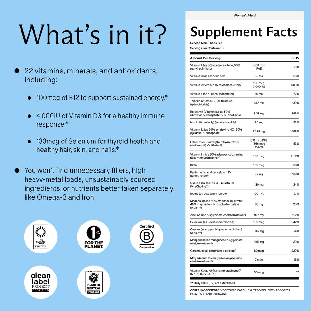 Needed Women’s Multivitamin capsules close-up for daily support