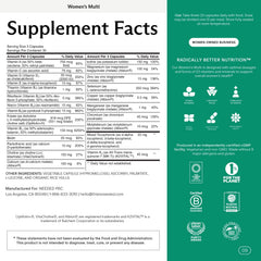 Needed Women’s Multivitamin label highlights 23 nutrients.