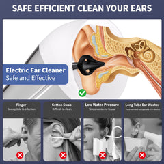 NEGAHU IPX7 waterproof ear-cleaner ready for wet environments like showers