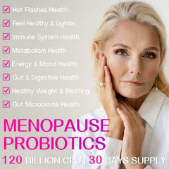 Negima menopause capsules close-up emphasizes probiotic capsule size and daily usage