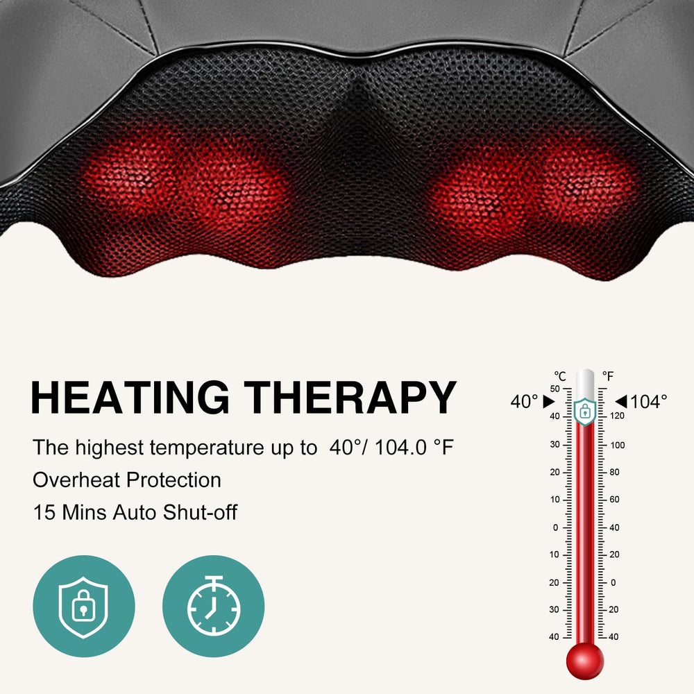 Nekteck Shiatsu Neck Massager being used on shoulders shows ergonomic design and full coverage.