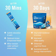 Nello SuperCalm vitamin D3 label for daily vitality.