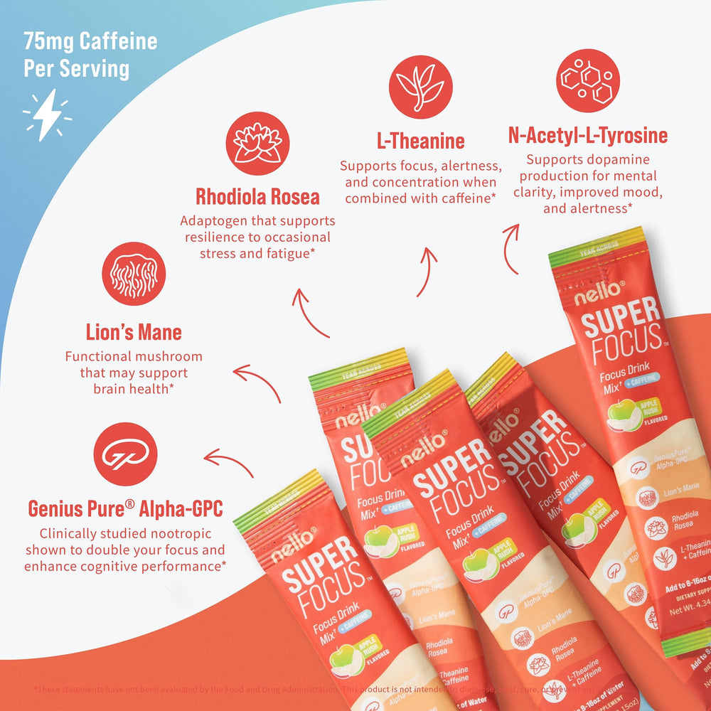 Nello Superfocus zero sugar ingredients indicating a clean, sugar-free formula.