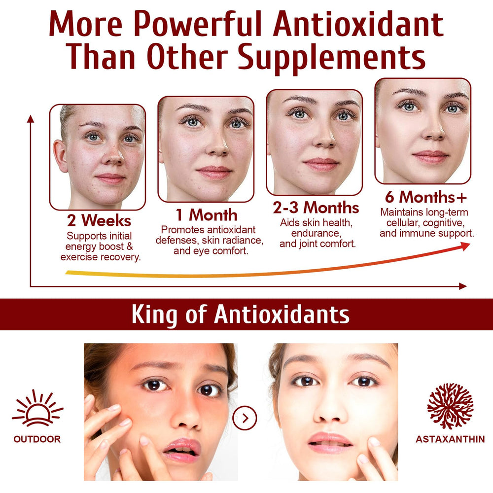 NenMaoKeNu astaxanthin bottle pouring — simple daily routine with 12mg potency.